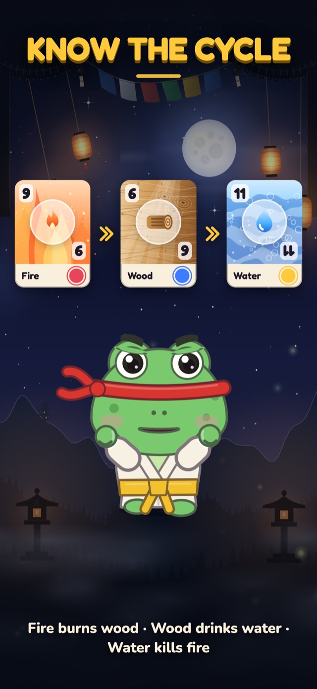 Three element cards: fire, wood and water, with the frog fighter below